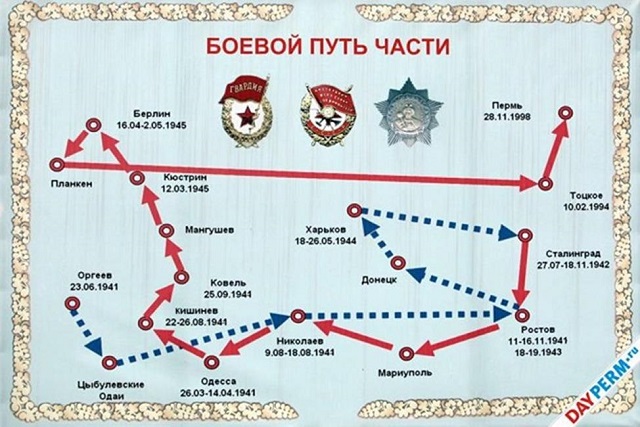 http://voenpro.ru/img/images/flag-raketnih-voisk-i-artillerii-385-artilleriyskay-brigada-1(1).jpg